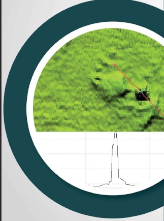 UXO Survey